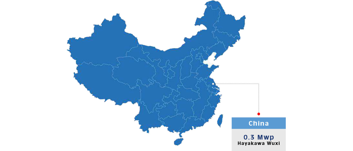 China